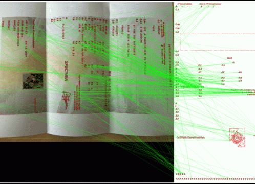 Lecture automatisée d'une carte grise